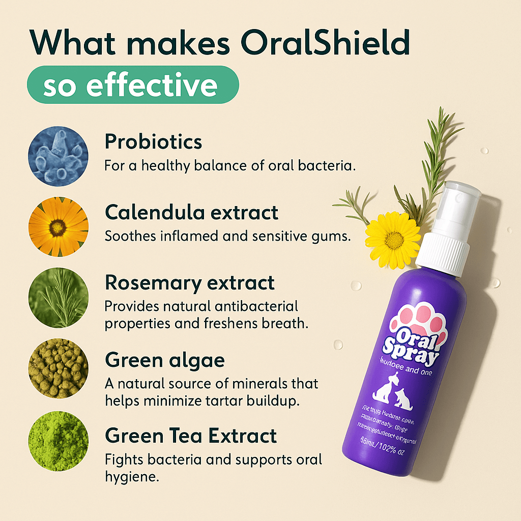 OralShield™ - Dogs/Cats